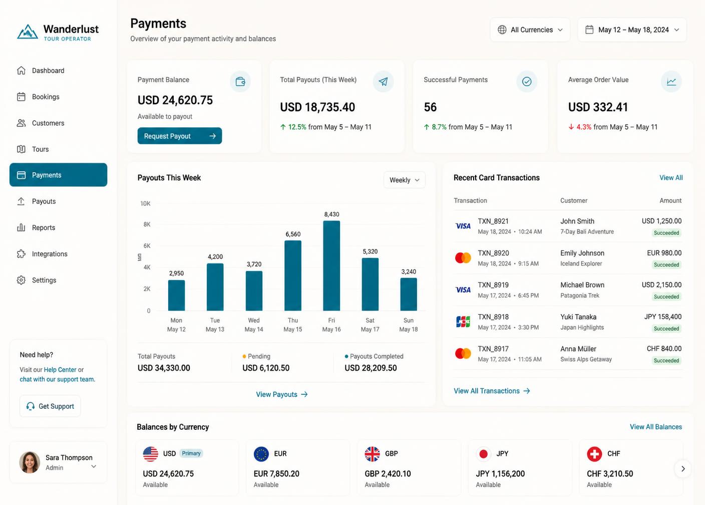 Panel de pagos de TuristeoPay con balance, liquidaciones y transacciones